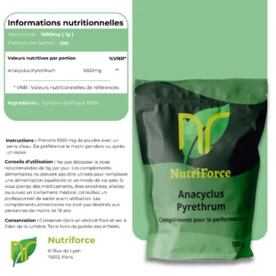cette image est la fiche nutritionelle du complément alimentaire de pyrèthre d'afrique aussi appelé analcyclus pyrethrum. Elle contient les informations clés comme le dosage, la photo produit, les ingrédients ou encore les conseils d'utilisation pour booster la testostérone