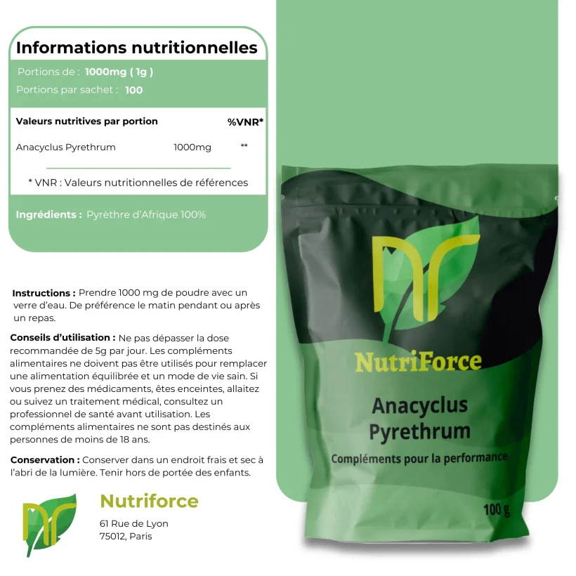 cette image est la fiche nutritionelle du complément alimentaire de pyrèthre d'afrique aussi appelé analcyclus pyrethrum. Elle contient les informations clés comme le dosage, la photo produit, les ingrédients ou encore les conseils d'utilisation pour booster la testostérone