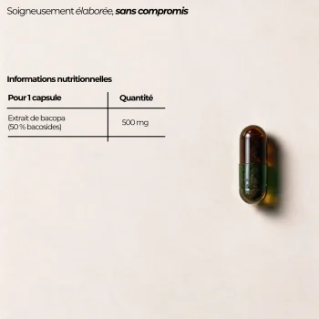 Tableau nutritionnel du Bacopa monnieri Nutriforce pour une capsule : 500 mg d'extrait de bacopa titré à 50 % de bacosides