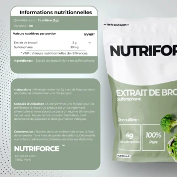 sulforaphane extrait de brocoli
