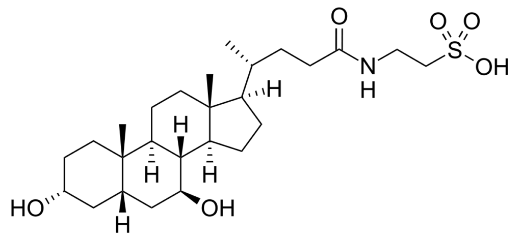 photo montrant la structure chimique d'une molécule d'acide tauroursodésoxycholique.