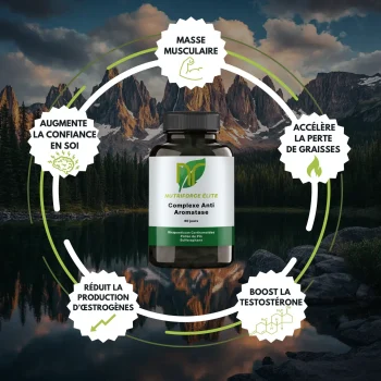 complexe anti aromastase