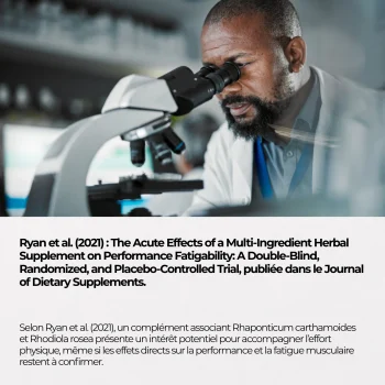 Étude Ryan 2021 publiée dans le Journal of Dietary Supplements, essai randomisé en double aveugle contre placebo sur un complément au Rhaponticum carthamoides