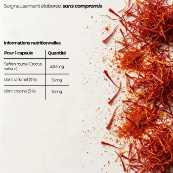 Tableau nutritionnel du safran rouge Nutriforce pour une capsule : 500 mg de Crocus sativus, dont 15 mg de safranal à 3 % et 15 mg de crocine à 3 %