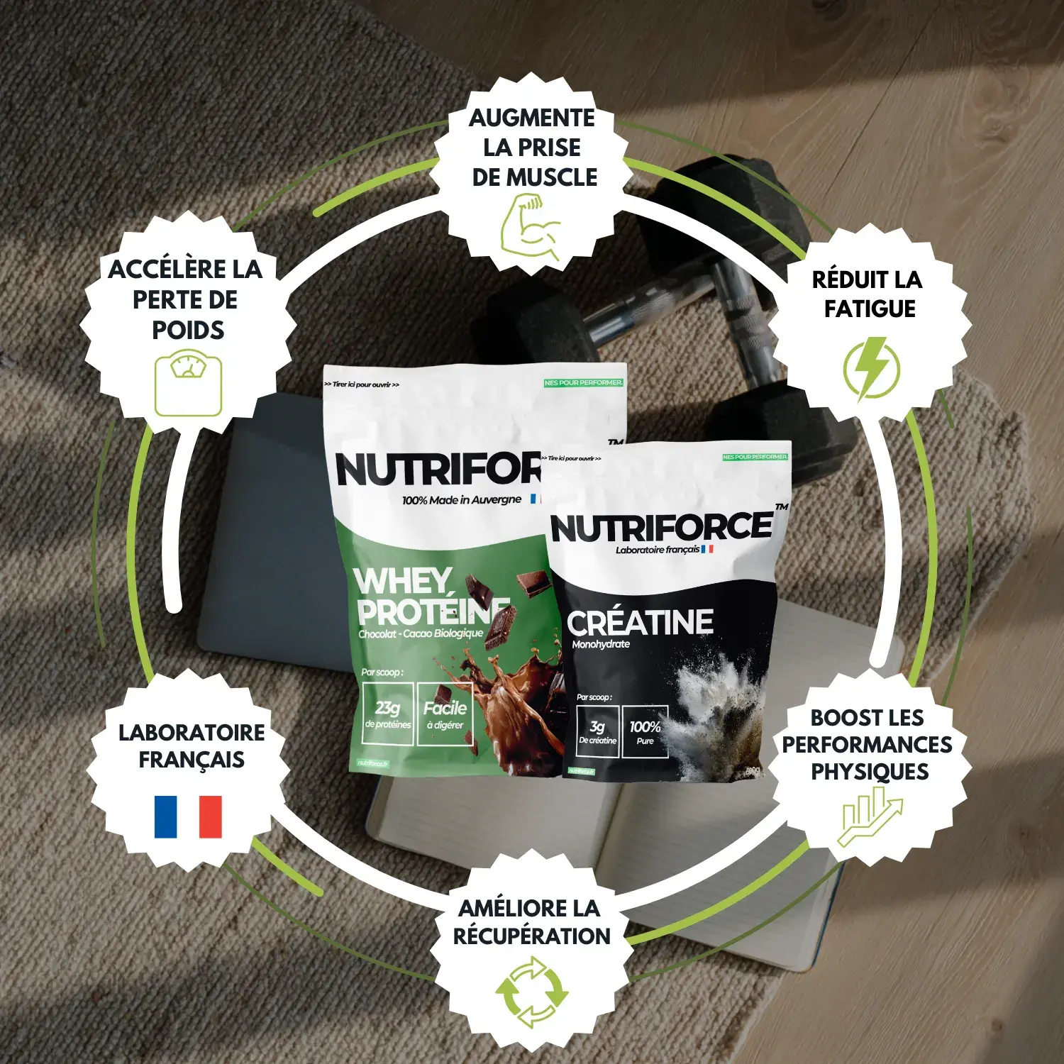 Pack Étudiant – Image 3