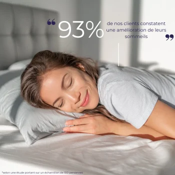 étude clinique réalisée sur plusieurs milliers de personnes par nutriforce pour prouver l'efficacité du complexe sommeil