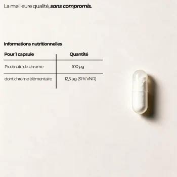 Tableau nutritionnel du picolinate de chrome Nutriforce pour une capsule : 100 µg de picolinate, dont 12,5 µg de chrome élémentaire, soit 31 % des VNR