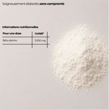 composition traçabilité beta alanine origine france auvergne nutriforce
