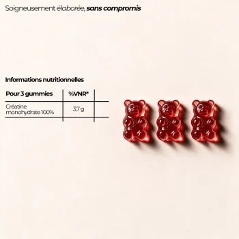 valeur nutritionnelles gummies créatine