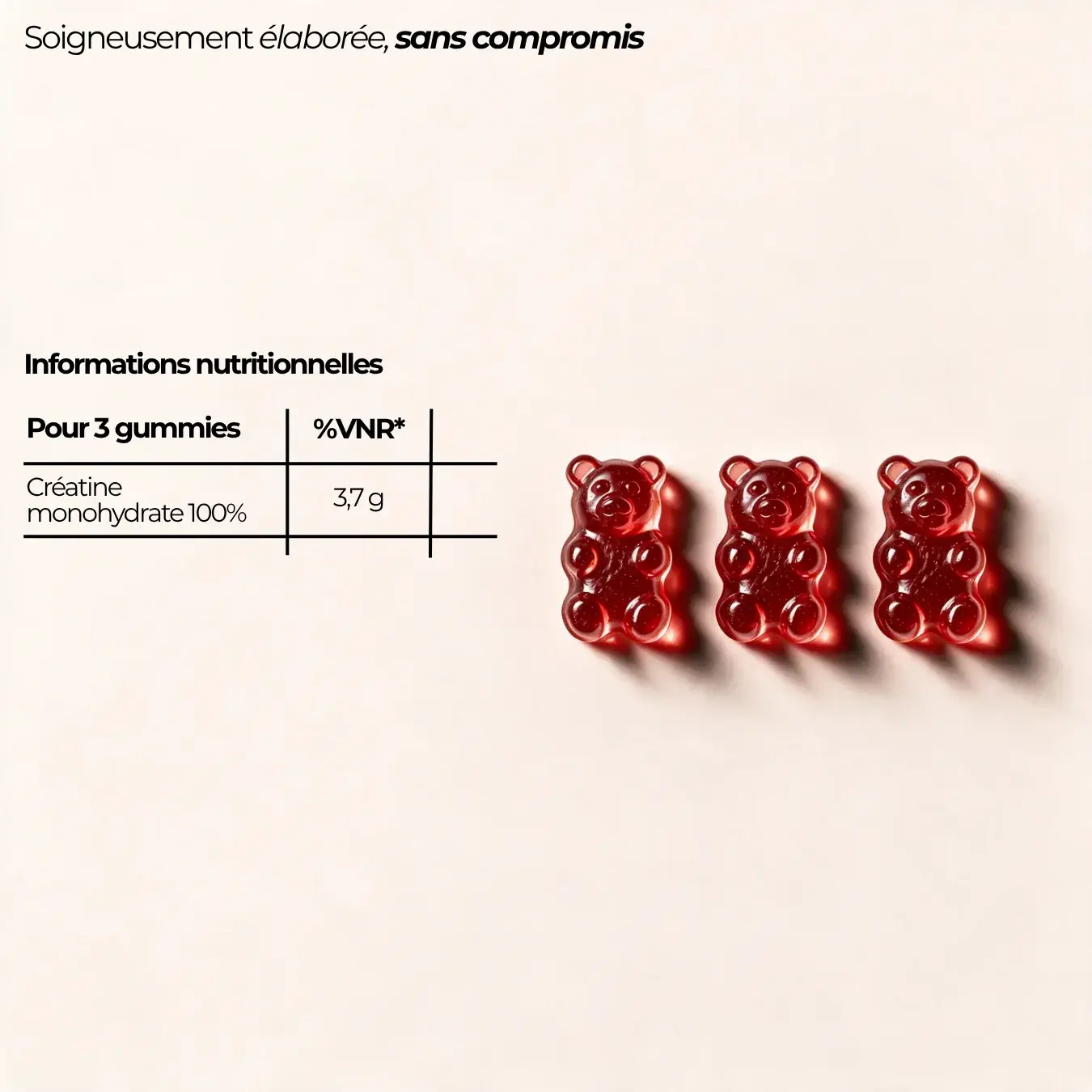 valeur nutritionnelles gummies créatine