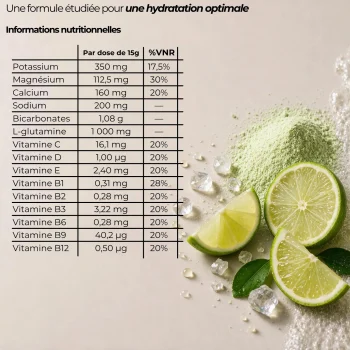ingrédients actifs des électrolytes citron vert de nutriforce, composition unique et exceptionnelle