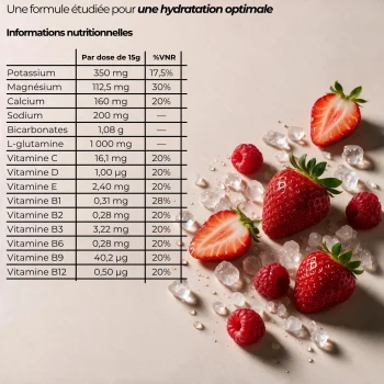 Tableau de la composition nutritionnelle et des ingrédients des électrolytes fruits rouges.