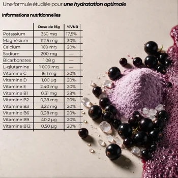 Composition exceptionnelle des electrolytes nutriforce, avec glutamine et vitamines