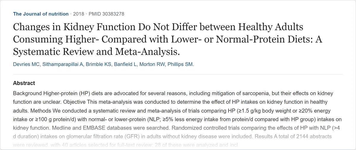 Résumé de l'étude « Changes in Kidney Function Do Not Differ between Healthy Adults Consuming Higher- Compared with Lower-... » (The Journal of nutrition, 2018) sur PubMed